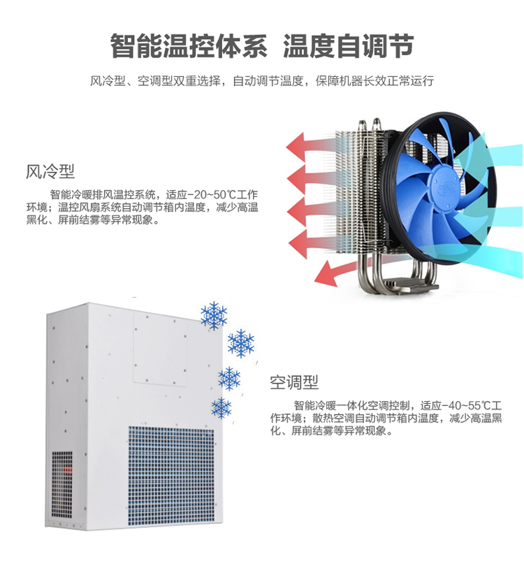 75寸橫屏戶外網絡廣告機(圖8)